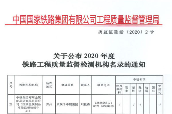 喜訊 | 中鋼國檢再次入選2020年度鐵路工程質量監督檢測機構名錄