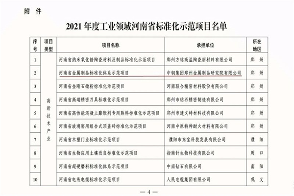 中鋼國檢榮獲河南省2021年度工業領域標準化示范項目
